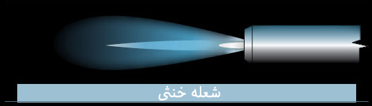 شعله هواگاز خنثی